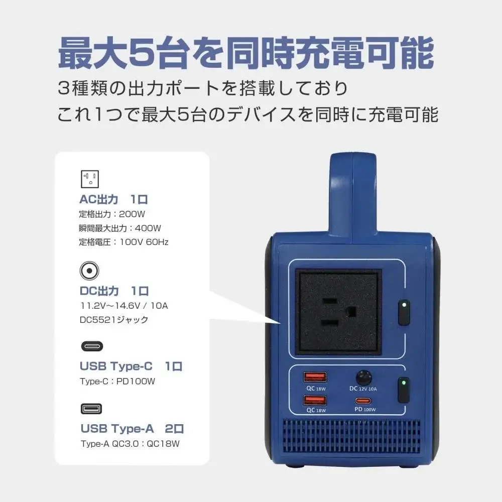 コンパクト ポータブル電源 200W 48000mAh 長寿命電源 SPI-200AT