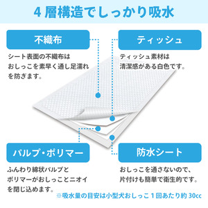定期便 全3回 3か月毎 パワーシート レギュラー384枚(96枚×4袋) ペットシート パープル 厚型 超吸収 3回分 天然ユーカリ成分 抗菌 消臭 トイレ 犬 動物 ペット用品 消耗品 静岡 富士市 [sf024-025]