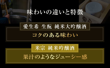 【12回定期便】 日本酒 愛生希純米大吟醸・米宗純米吟醸 セット[AEAC020]