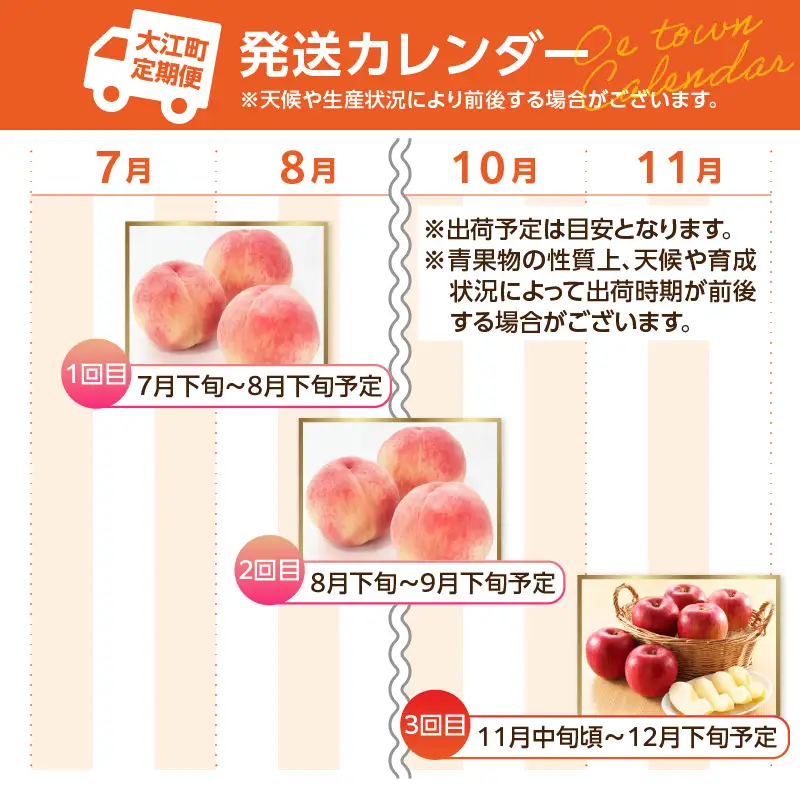 ≪先行受付≫【2026度年発送】桃とりんご好きのもりもり便【定期便全３回】 060-T04