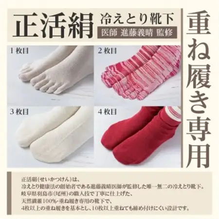 正活絹 冷えとり靴下 基本シルク・コットン4組セットE(Mサイズ)_装飾品・工芸品  靴・履物 _【1581470】