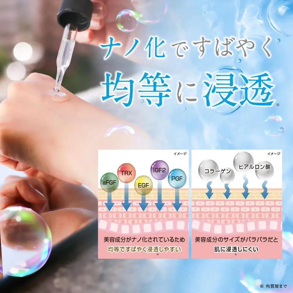 ヒト型プラセンタ配合のエイジングケア原液！ヒューマナノ　プラセン原液