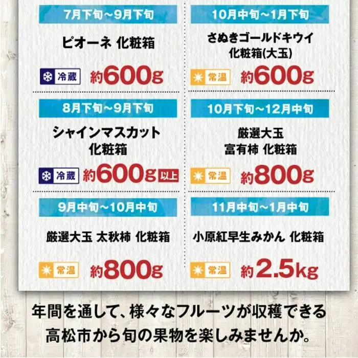 【ALL化粧箱】【12回毎月お届け】高松市自慢のフルーツ定期便【M】| フルーツ
