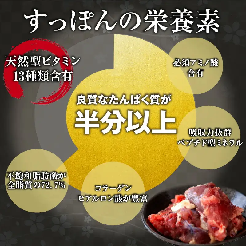 すっぽん 鍋セット すっぽんスープ すっぽん切り身入り 調理済 冷凍 70-01