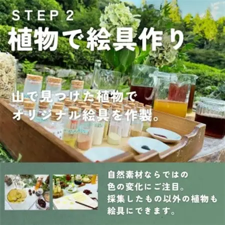 山の植物でつくるオリジナル絵具製作体験 1枚2名様まで【1581761】