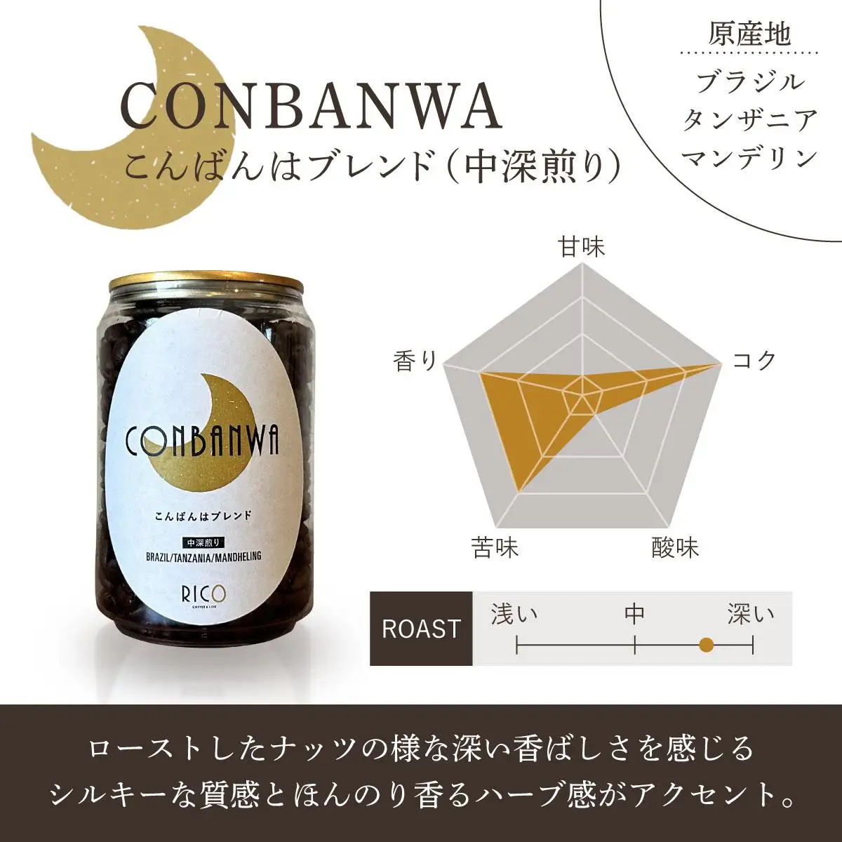 北海道岩見沢の『RICO CAFE』で提供中 有機栽培の生豆を焙煎した 「こんにちはブレンド」「こんばんはブレンド」の オリジナルコーヒーセット