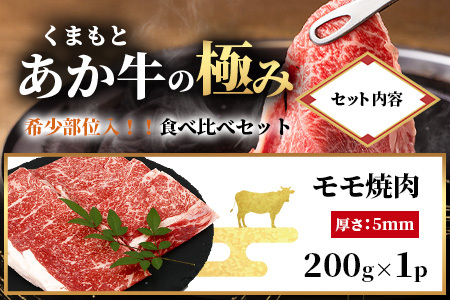 【エシカル和牛】あか牛の極み 人気部位 食べ比べセット【1kg】 ロース カタ モモ 角切り 焼肉 しゃぶしゃぶ すき焼き 熊本 あか牛 牛肉 赤身 和牛 国産 1キロ 033-0506
