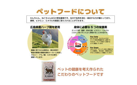 ペットフード 広島県産ハーブ鶏 200g×10p [BAAH002]ペットフード