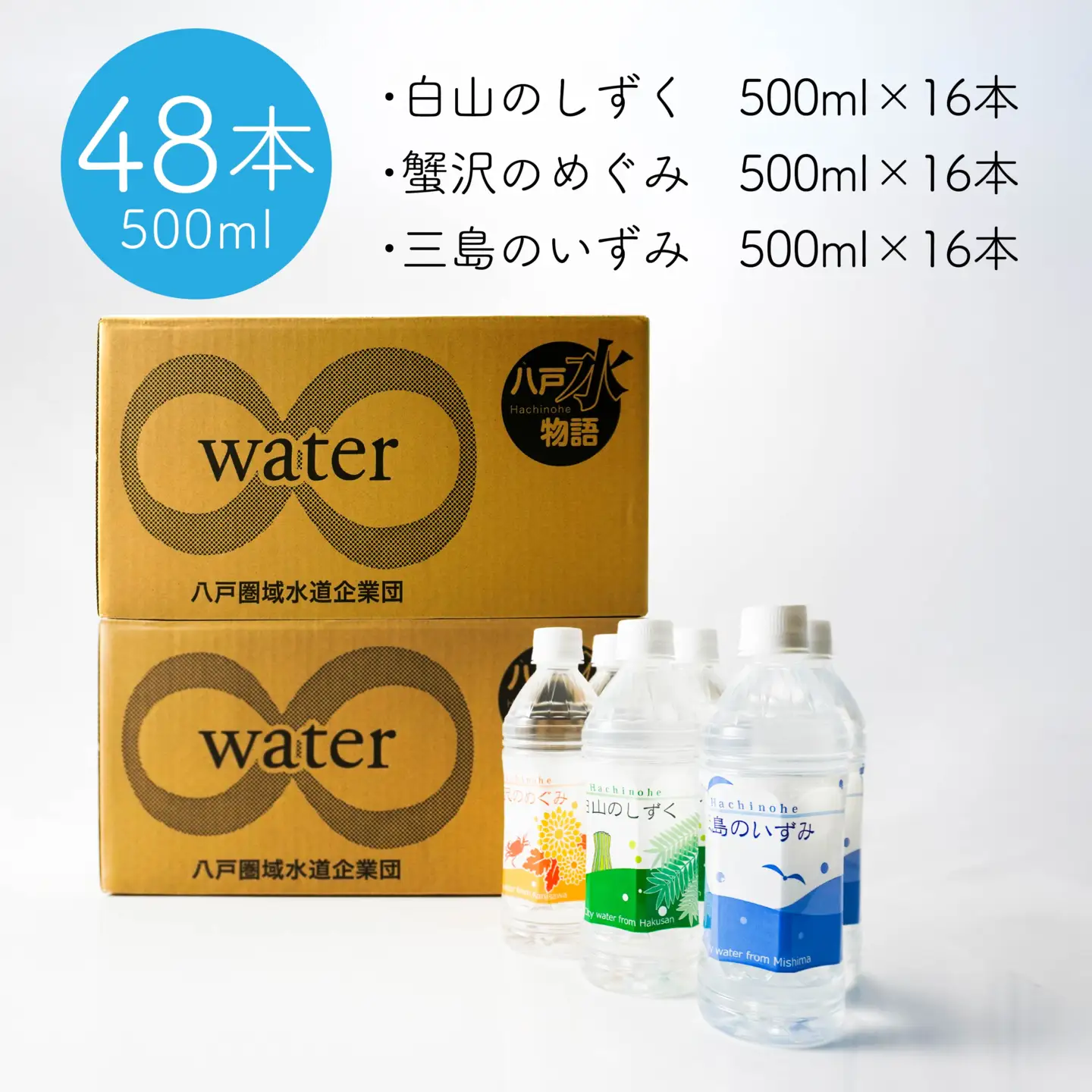 八戸水物語（ペットボトル入り水道水）500ml×48本　
