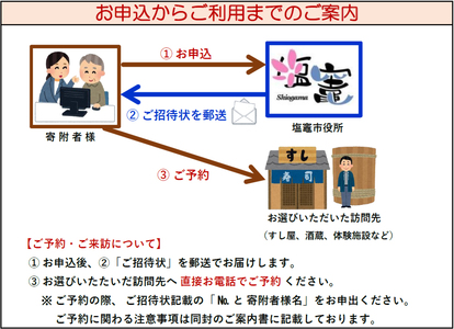 想いを込めて シルバー手作り指輪体験チケット　誕生石1石またはダイヤモンド0.01CTサービス　 5402221