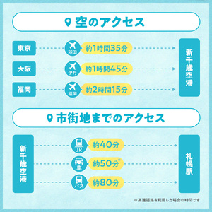 北海道札幌市の対象ツアーに使えるHISふるさと納税クーポン45,000円分