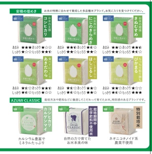 BC2　【令和7年産 新米】ブランド 米　安積営農コンプリート ギフト「2.7kg」 【 白米 精米 セット コシヒカリ こしひかり オリジナル お中元 お歳暮 ギフト 贈り物 プレゼント 】