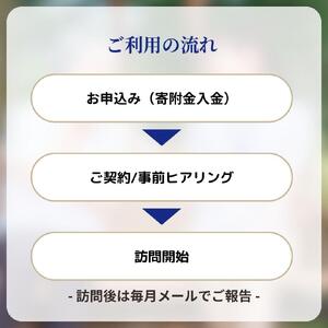 あなたの故郷の大切な人を見守る「ふるさと見守り訪問サービス」6ヶ月