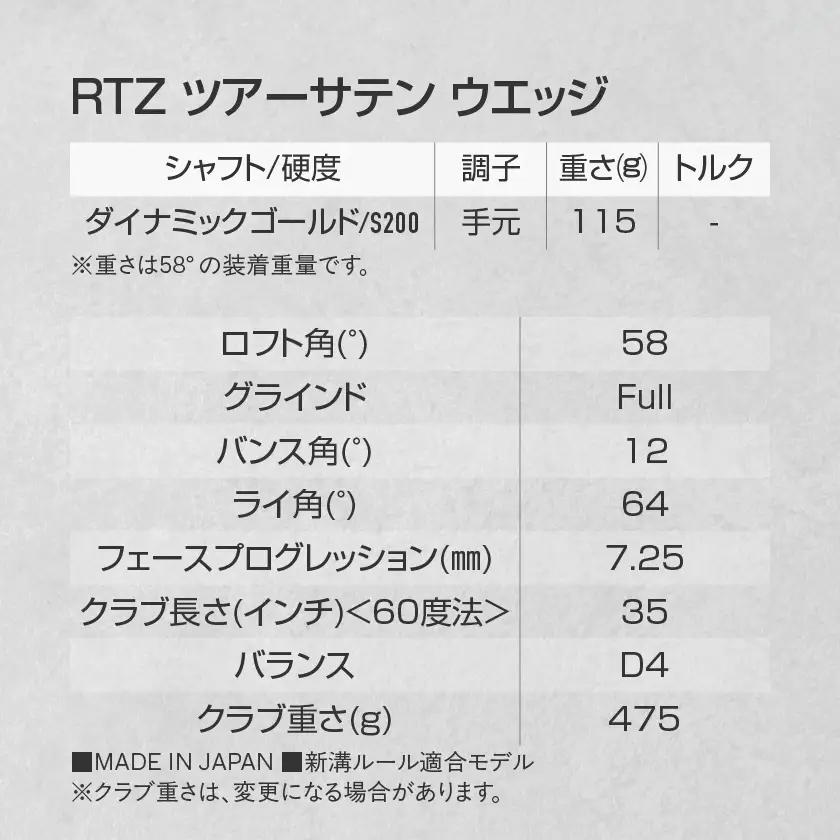 RTZ ツアーサテン ウエッジ【DG/58度/Full/S200】《2025年モデル》〔74-C701-58F〕_(都城市) ゴルフクラブ　ダンロップ　クリーブランド　RTZ　ウエッジ　ツアーサテン　ダイナミックゴールド　2025年モデル