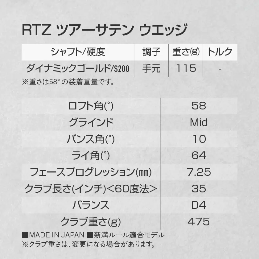 RTZ ツアーサテン ウエッジ【DG/58度/Mid/S200】《2025年モデル》〔74-C701-58M〕_(都城市) ゴルフクラブ　ダンロップ　クリーブランド　RTZ　ウエッジ　ツアーサテン　ダイナミックゴールド　2025年モデル