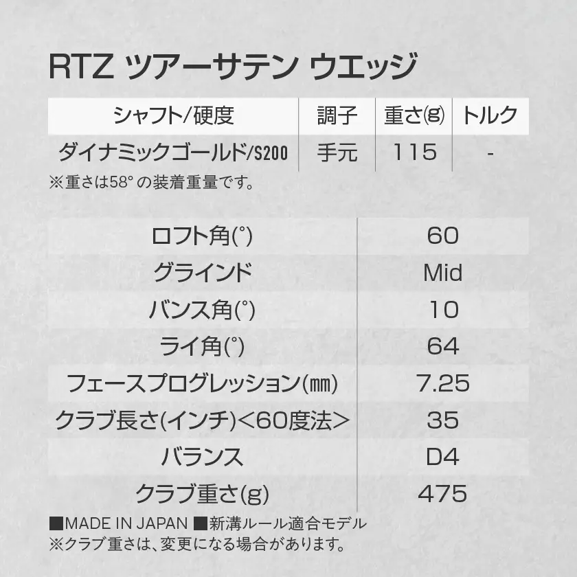 RTZ ツアーサテン ウエッジ【DG/60度/Mid/S200】《2025年モデル》〔74-C701-60M〕_(都城市) ゴルフクラブ　ダンロップ　クリーブランド　RTZ　ウエッジ　ツアーサテン　ダイナミックゴールド　2025年モデル