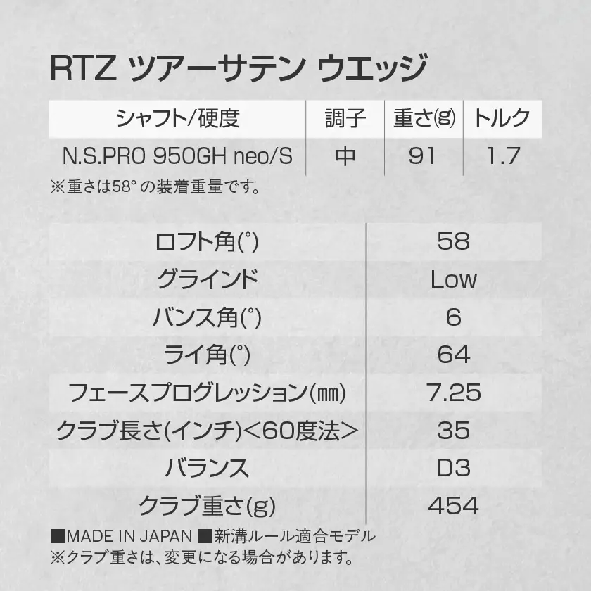 RTZ ツアーサテン ウエッジ【950GH/neo/58度/Low/S】《2025年モデル》〔DI-C709-58L〕_(都城市) ゴルフクラブ　ダンロップ　クリーブランド　RTZ　ウエッジ　ツアーサテン　2025年モデル