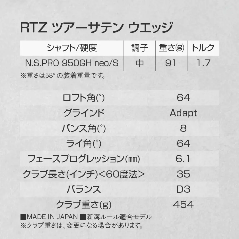RTZ ツアーサテン ウエッジ【950GH/neo/64度/Adapt/S】《2025年モデル》〔DI-C709-64A〕_(都城市) ゴルフクラブ　ダンロップ　クリーブランド　RTZ　ウエッジ　ツアーサテン　2025年モデル