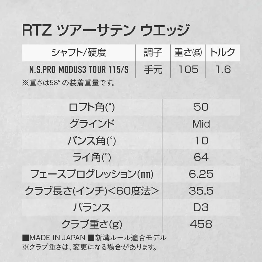 RTZ ツアーサテン ウエッジ【MODUS3/115/50度/Mid/S】《2025年モデル》〔DI-C710-50M〕_(都城市) ゴルフクラブ　ダンロップ　クリーブランド　RTZ　ウエッジ　ツアーサテン　2025年モデル
