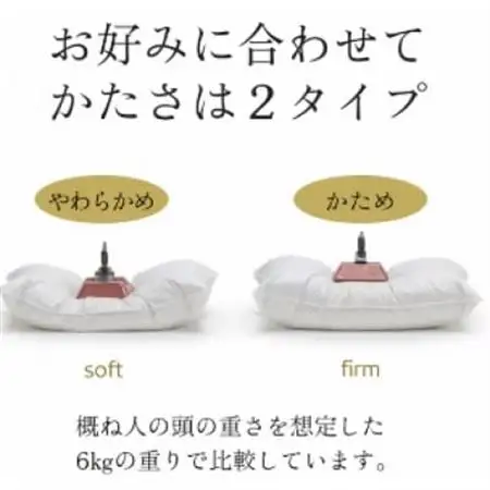 高級ホテル仕様の羽根枕(専用枕カバー付)　かため　日本製　フェザーピロー　人気【1590056】