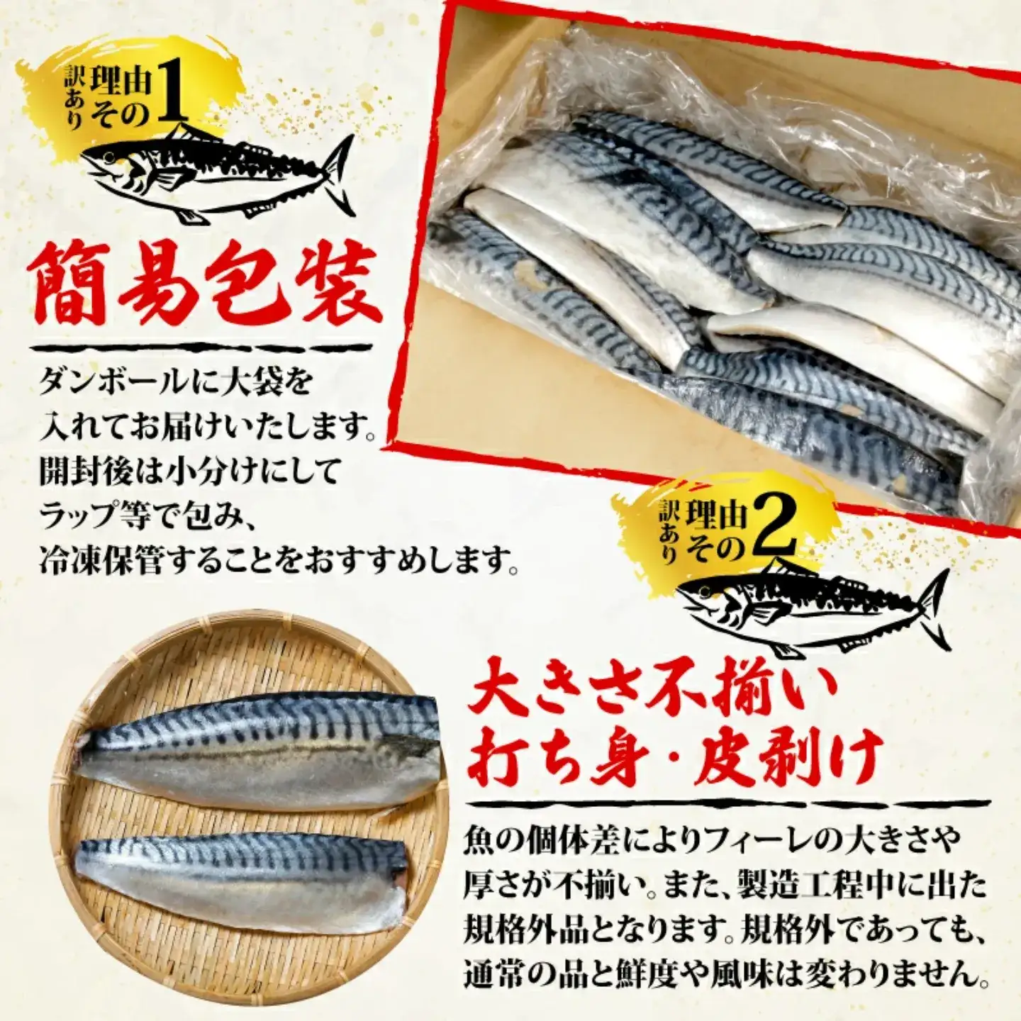 訳あり 塩鯖 3.6kg 鯖