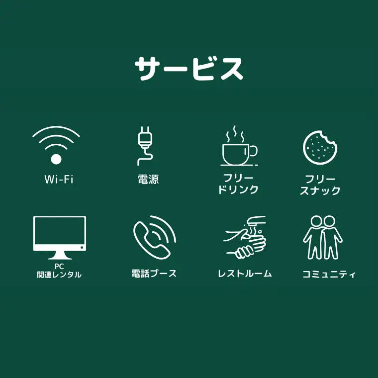 コワーキングスペース1日利用チケット　コワーキング