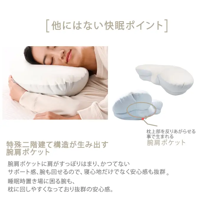 「YOKONEGU」ヨコネグ　横向き寝専用枕　まくら 枕