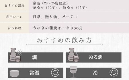 【フランスの日本酒コンクールで金賞受賞】幻 純米大吟醸 赤箱720ml×1本｜日本酒 お酒 冷酒 贈り物 まぼろし りんご酵母 純米大吟醸 中尾醸造 広島県 竹原市