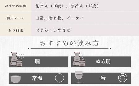 幻 大吟醸 白箱720ml×1本【 日本酒 お酒 冷酒 贈り物 まぼろし りんご酵母 大吟醸酒 中尾醸造 広島県 竹原市】