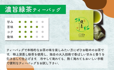 お茶 いしだ茶屋 みたらしちゃん ティーバッグ 緑茶 猫
