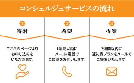 【長浜市コンシェルジュ】寄附額150万円コース[AQXX017] コンシェルジュ