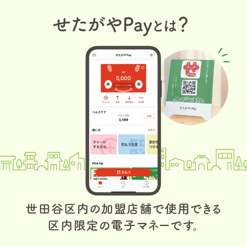 世田谷区 地域通貨 せたがやPay ふるさとポイント 6,000pt（1pt＝1円）/ せたぺい 東京 宿泊 レストラン 東京都_0018-004-se4