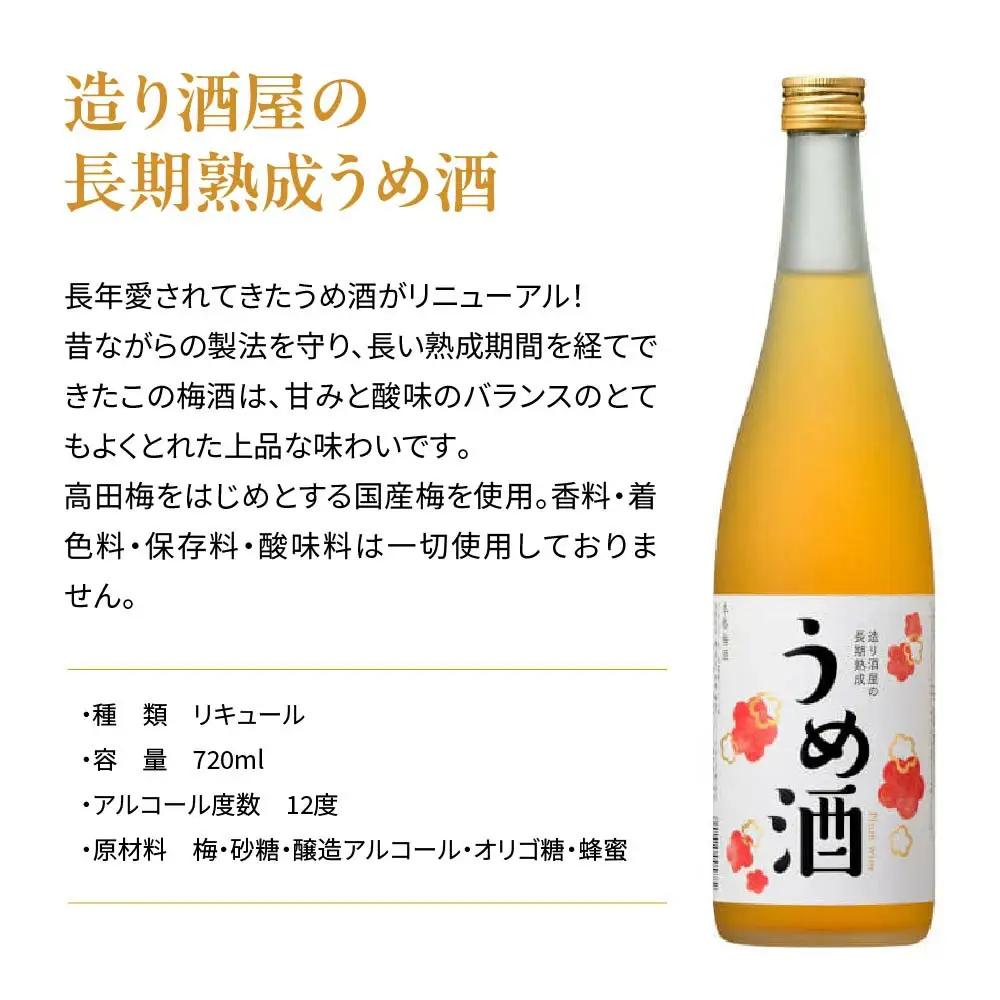 リキュール　造り酒屋のリキュールセット　ゆず酒　うめ酒　720ｍｌ　各１本（計２本）　飲み比べ　セット　ギフト　お土産　會津ほまれ　会津　喜多方【07208-0465】