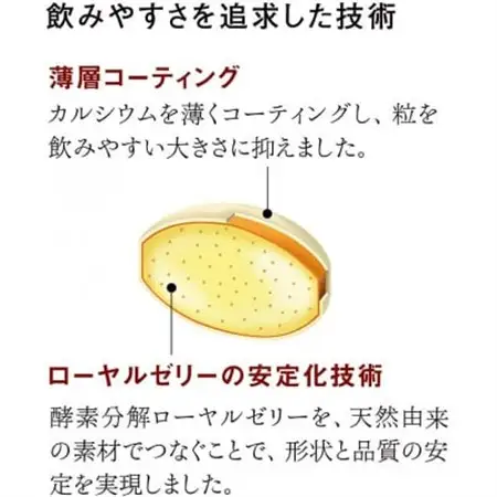 酵素分解ローヤルゼリー王乳の華 (991)【1111701】