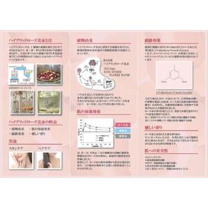 【baraio】バライオ ローズスキンフレグランスジェル30ml No.7（美容液）□