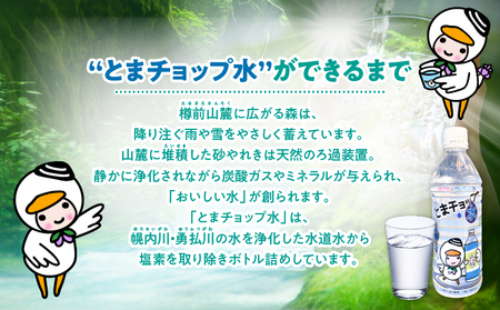 【 とまチョップ 水 500ml × 24本 セット 】 モンドセレクション2022 金賞 受賞 苫小牧 水道水 T042-010 飲料