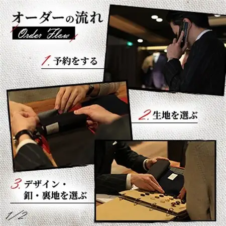 御幸毛織直営店 お仕立てクーポン券 ￥120,000 YS006_旅行券・チケット   _【1593298】