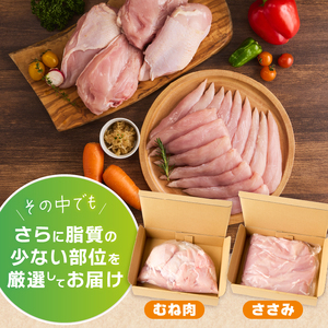 山梨県産＜健味鶏＞むね肉、ささみ　合計２kgセット