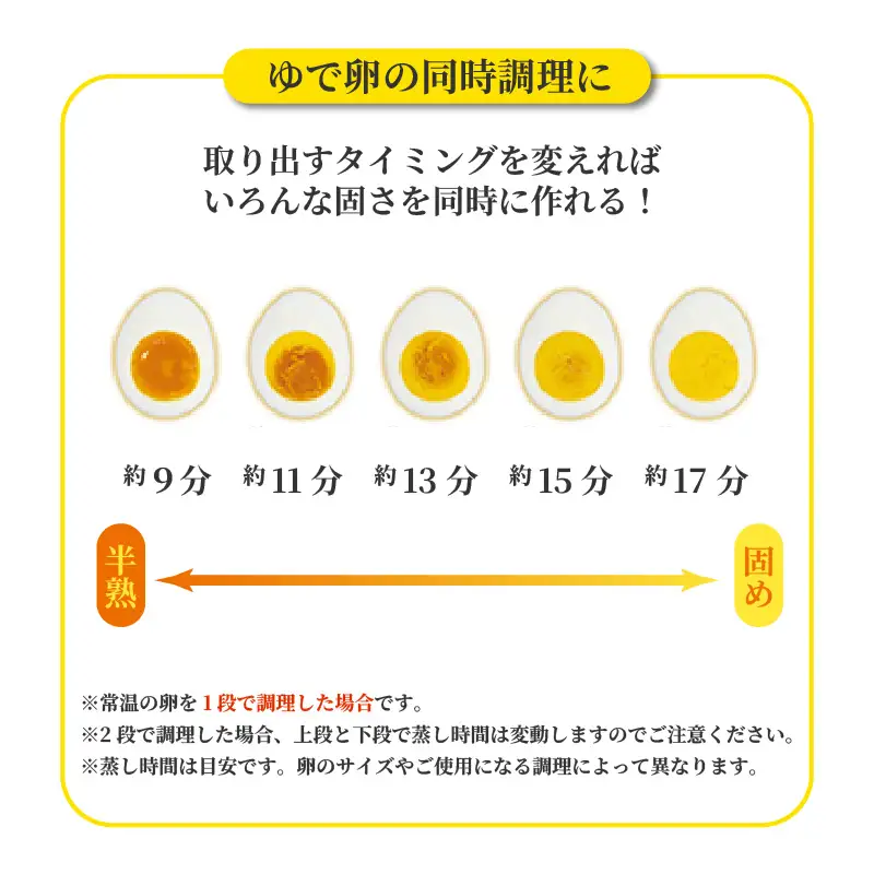 ゆでたまごの匠