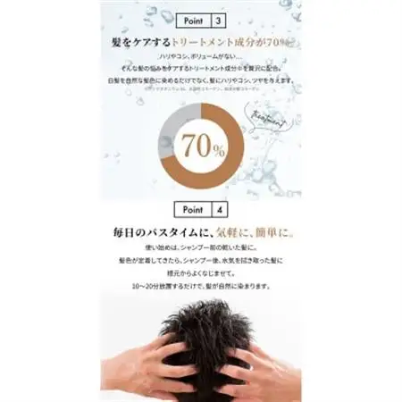 VITALISM バイタリズム 白髪ケア カラートリートメント kulo 3本セット (ブラウン)【1596542】