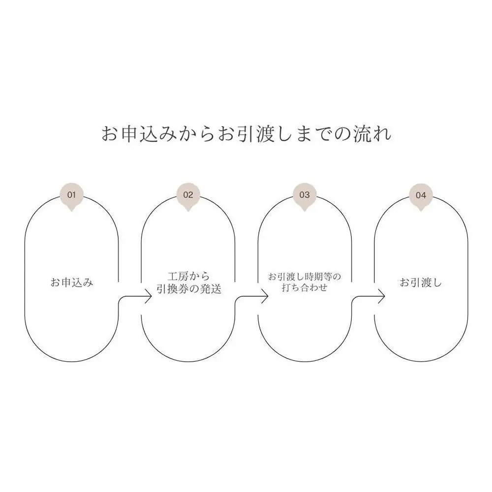 【高島屋選定品】〈Liuteria-TAKADA〉アトリエ製マエストロ監修の子供用完全手工分数バイオリン