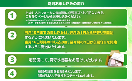 【 鹿児島市限定 】 見守りサービス “ 日日安心 ”（ 12ヶ月プラン ） K327-001_04