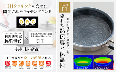 脇雅世監修 o.e.c ミニマ 片手鍋 15cm ガラス蓋付 2点セット