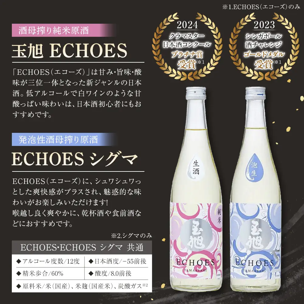 玉旭酒造 【生酒】酒母搾り原酒 玉旭　ECHOES ＆ ECHOES シグマ ２本セット（各720ml)