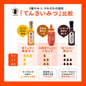 北海道てんさい黒みつギフト《6種セット》【ふるさと納税 人気 おすすめ ランキング 黒みつ 黒蜜 蜜 みつ てんさい黒みつ てんさい黒蜜 甜菜黒蜜 てんさい 甜菜 シロップ てんさい含蜜糖 ギフト 贈答 贈り物 プレゼント 自宅用 セット 詰合せ 北海道 網走市 送料無料】ABBK001