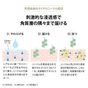 メディリフト ニードルリフトローション(180ml)《㈱新成》