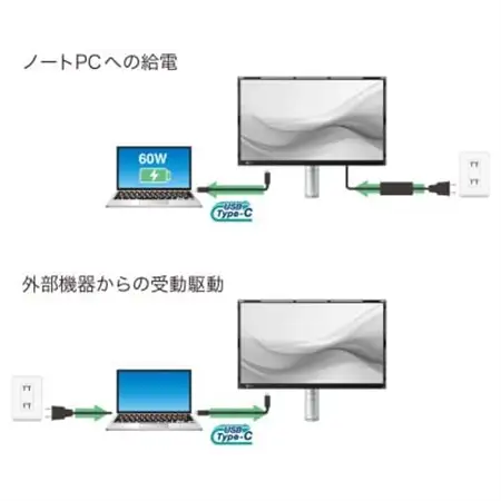 EIZO 消費電力6W、世界最高水準の省電力を実現!23.8型液晶モニターFlexScan FLT_家電製品 パソコン・周辺機器  _【1587614】