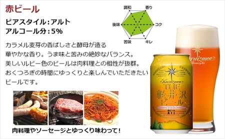 【9ヶ月定期便】クラフトビール 3種24缶 飲み比べ セット | クラフトビール 地ビール 軽井沢ブルワリー