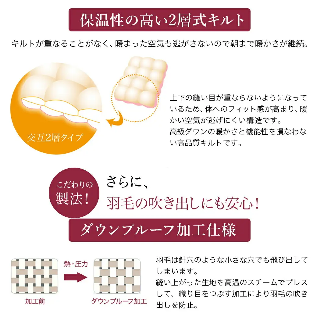 【柄ピンク】二層キルト羽毛掛布団95%プレミアムゴールドラベル1.2kg SL〔AK-J203-gpk〕_(都城市) 綿100％ 80サテン 光沢 しなやかさ 柔らかさ 心地よい ホワイトグースダウン プレミアムゴールドラベル 羽毛ふとん 高級キルト ダウンプルーフ加工 7年保証付