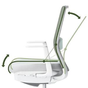 Mms3_コクヨチェアー　モネット(ベージュ)／ショルダーサポート・メッシュ・L型肘／カーペット用（Wキャスター）　／在宅ワーク・テレワークにお勧めの椅子